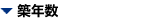 zN